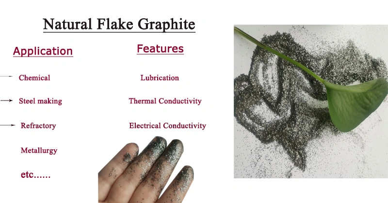 Natürlicher Lamellengraphit, Masche 100, Carbene 80%, 85%, 90% Graphitlamellengraphit der Maschen-200